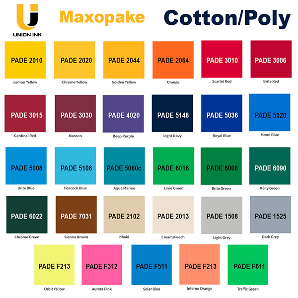 Union PADE3010 Maxopake Scarlet Red - 1 Gallon