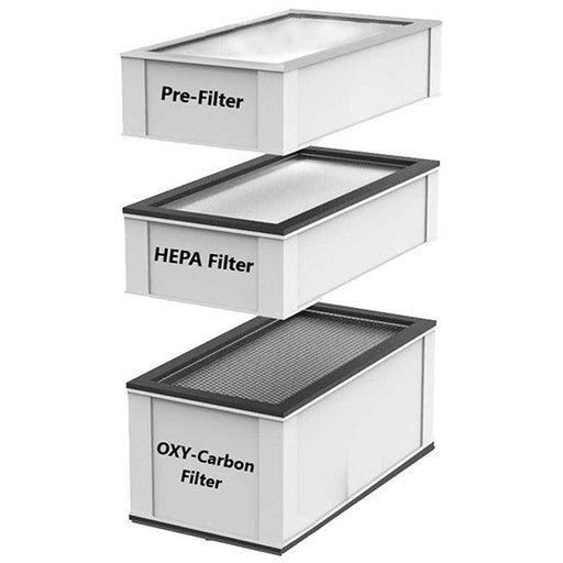 HEPA Filter (PTFE) for Compact X Filtrabox - SPSI Inc.
